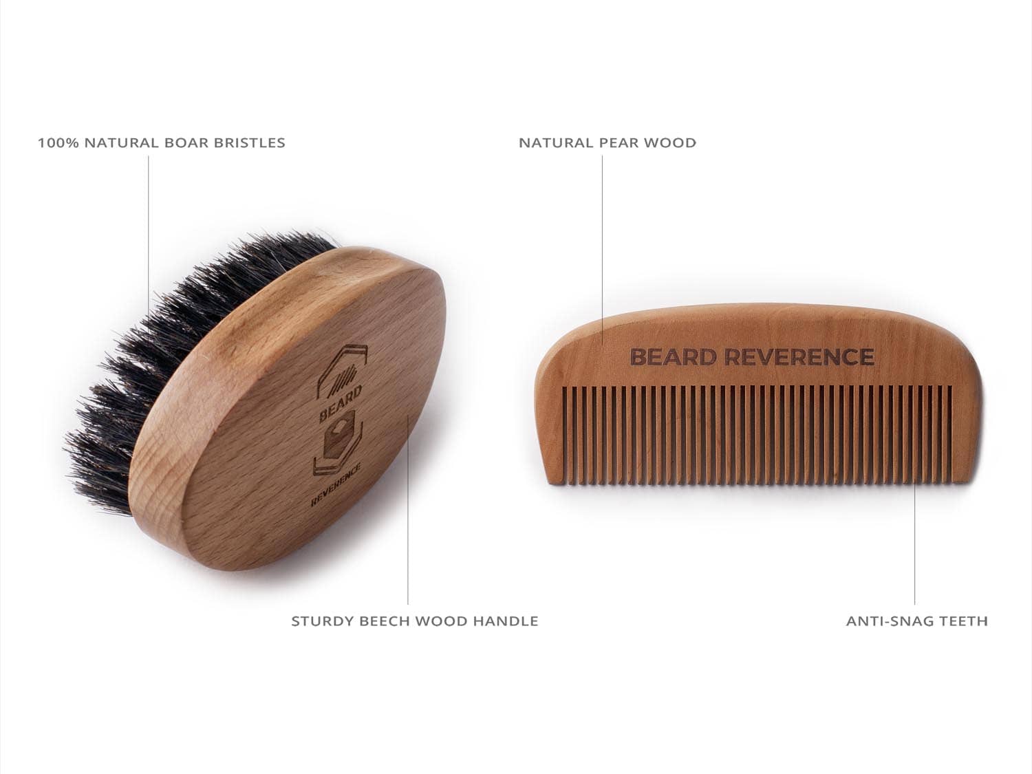 Product Infographics for Beard Care Set